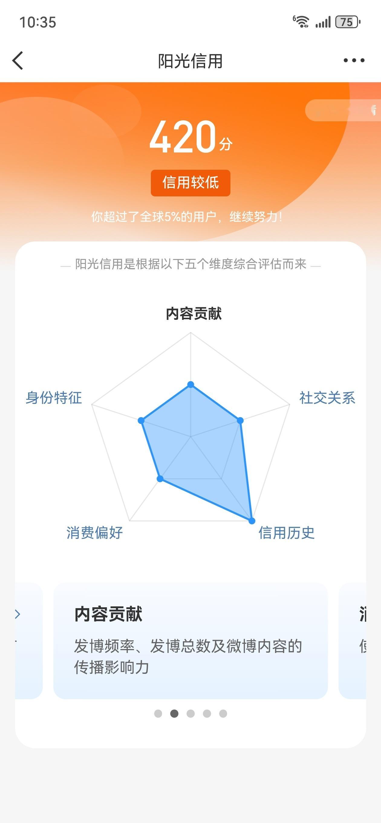 微博用户阳光信用集体掉至420你什么意思？怎么把我信用分砍成这样？？