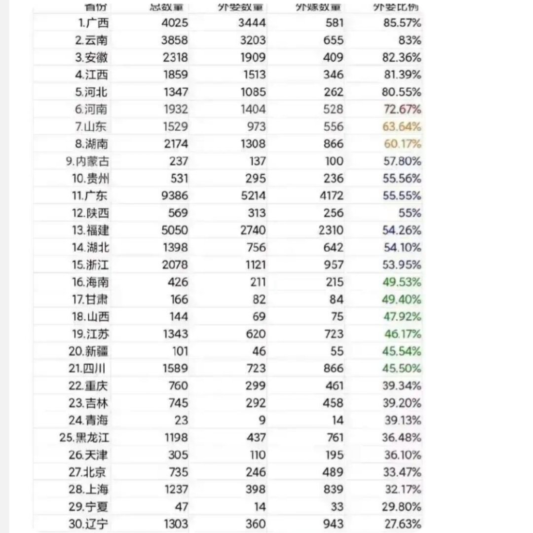 王水牛 赐名¹ 为了这种事争论上不来台面，就问一句：大家成年人在互相玩梗，碍着别