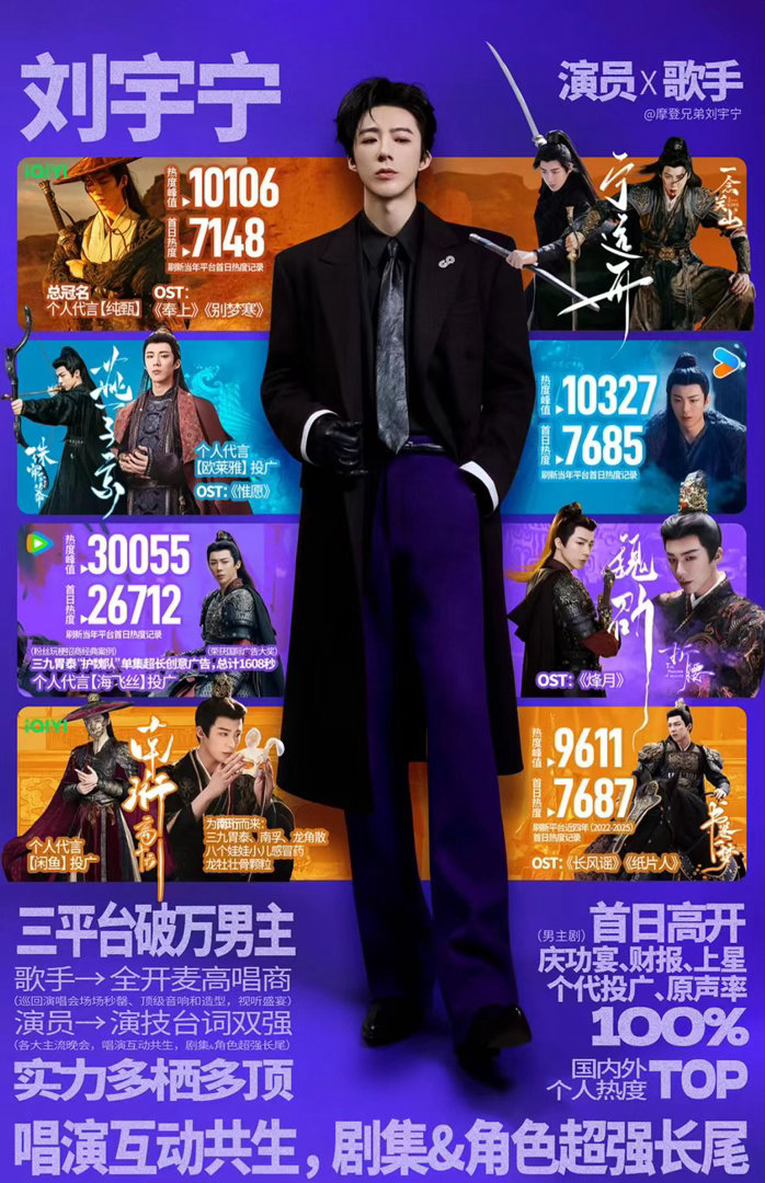 影视寒冬最不愁找工作的人艺多真的不压身！能演能唱能跳还会搞笑，还怕没活干？大不了