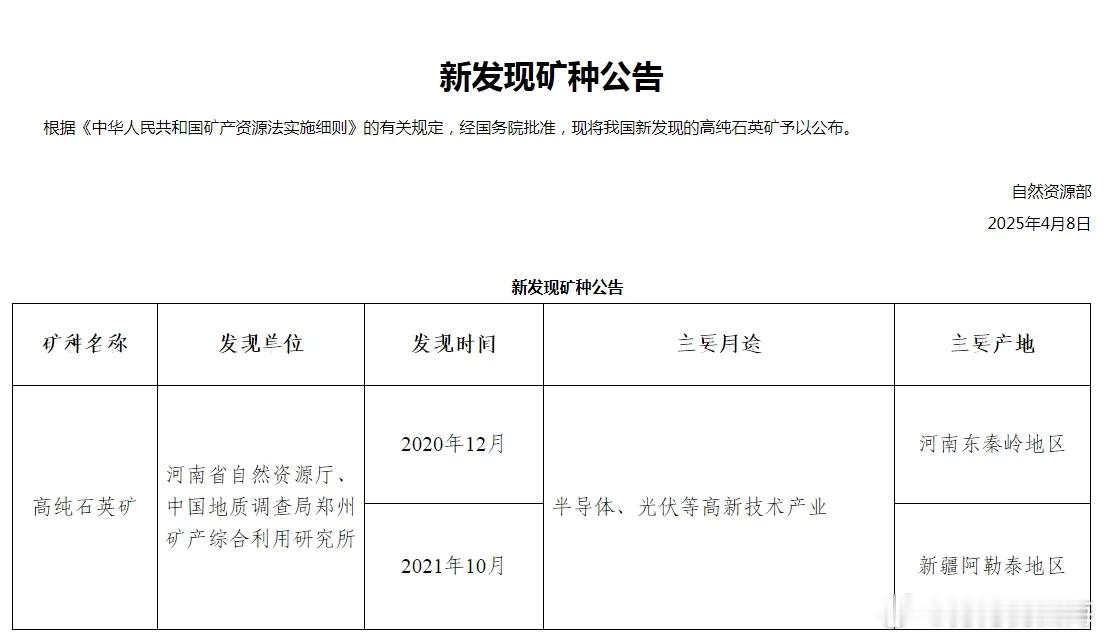 中国发现高纯石英矿【重大突破！我国确定新矿种高纯石英矿[威武]】自然资源部4月1