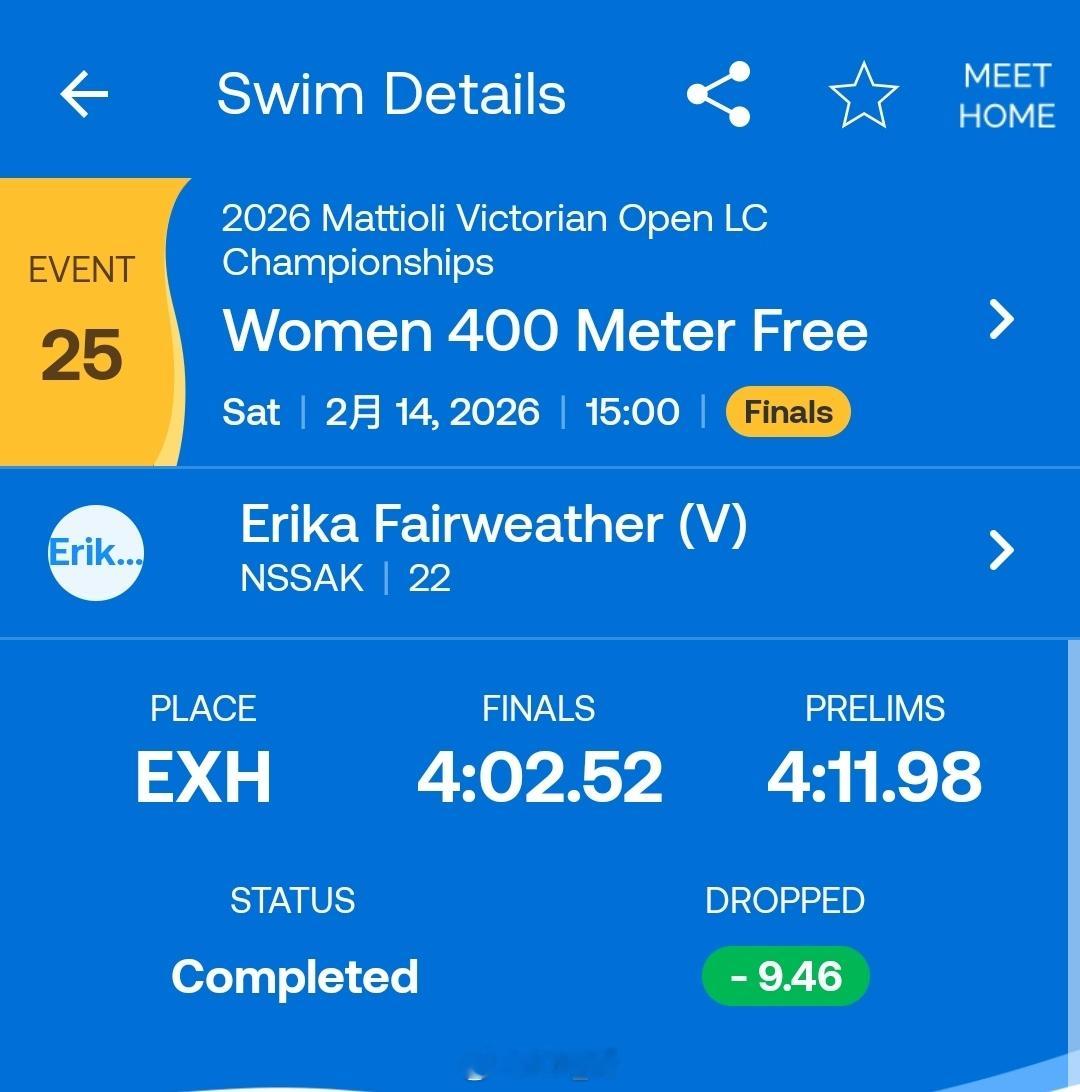 维多利亚洲游泳锦标赛 女400自决赛🇳🇿Erika Fairweather 