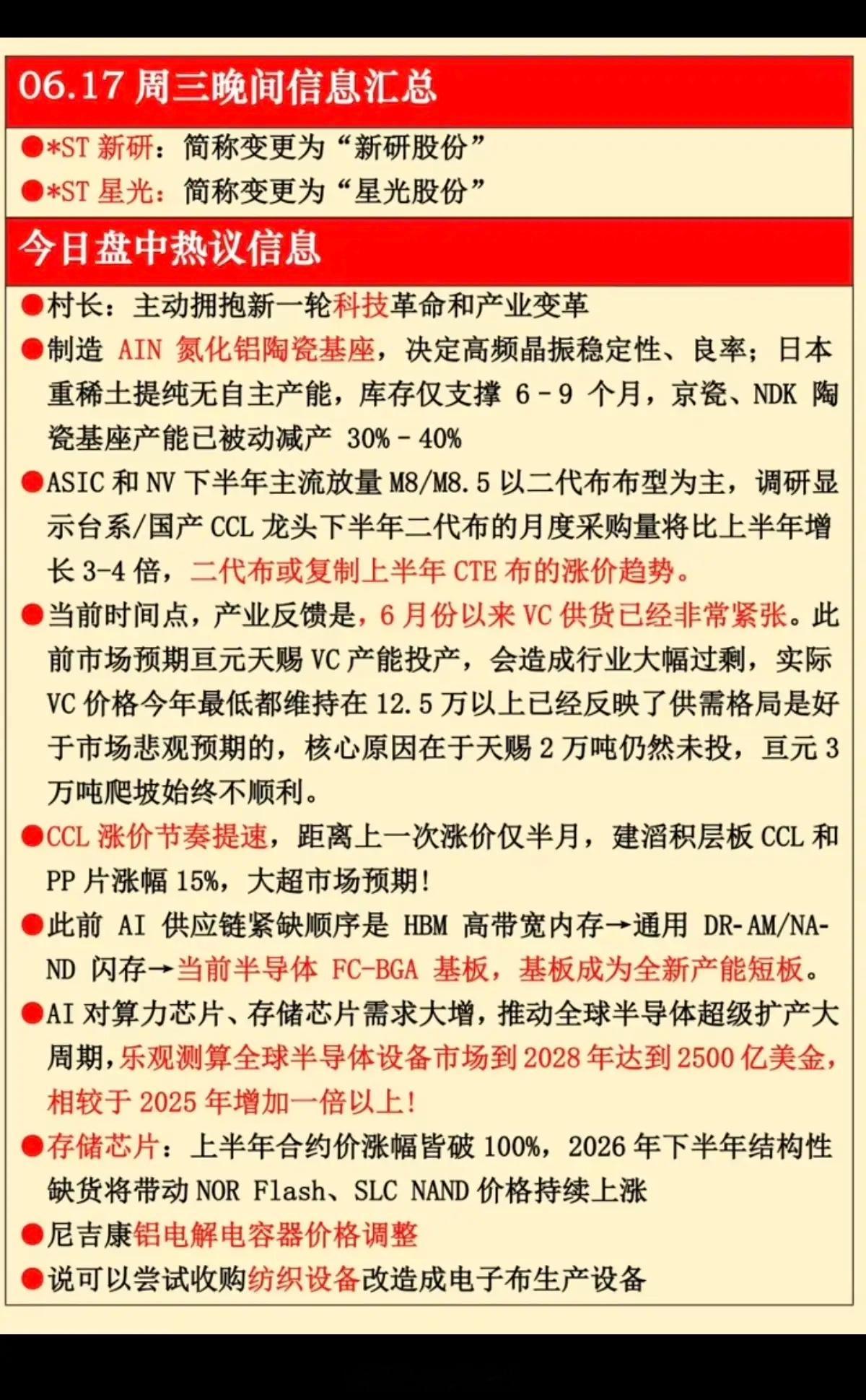 6.17周三  晚间：财经热点信息参考！1.氮化铝陶瓷基座2.电子布3.CCL涨