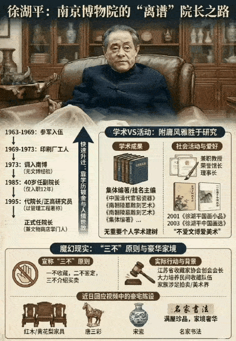 徐湖平:平凡而又不平凡的励志之路。

仔细看了，确实太励志了，不过一般人学不来，