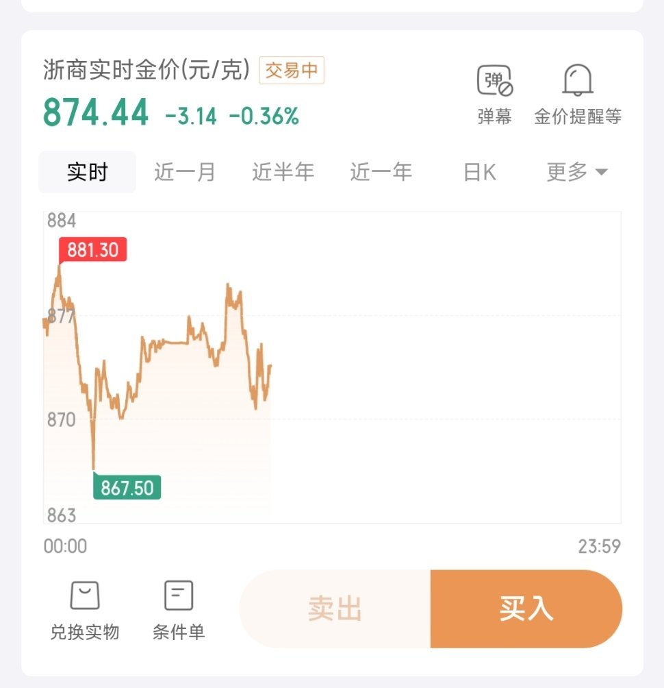 黄金保持上涨咋一看还因为真的是“产房传喜讯”升了，APP一查，咋涨的，我咋没看出