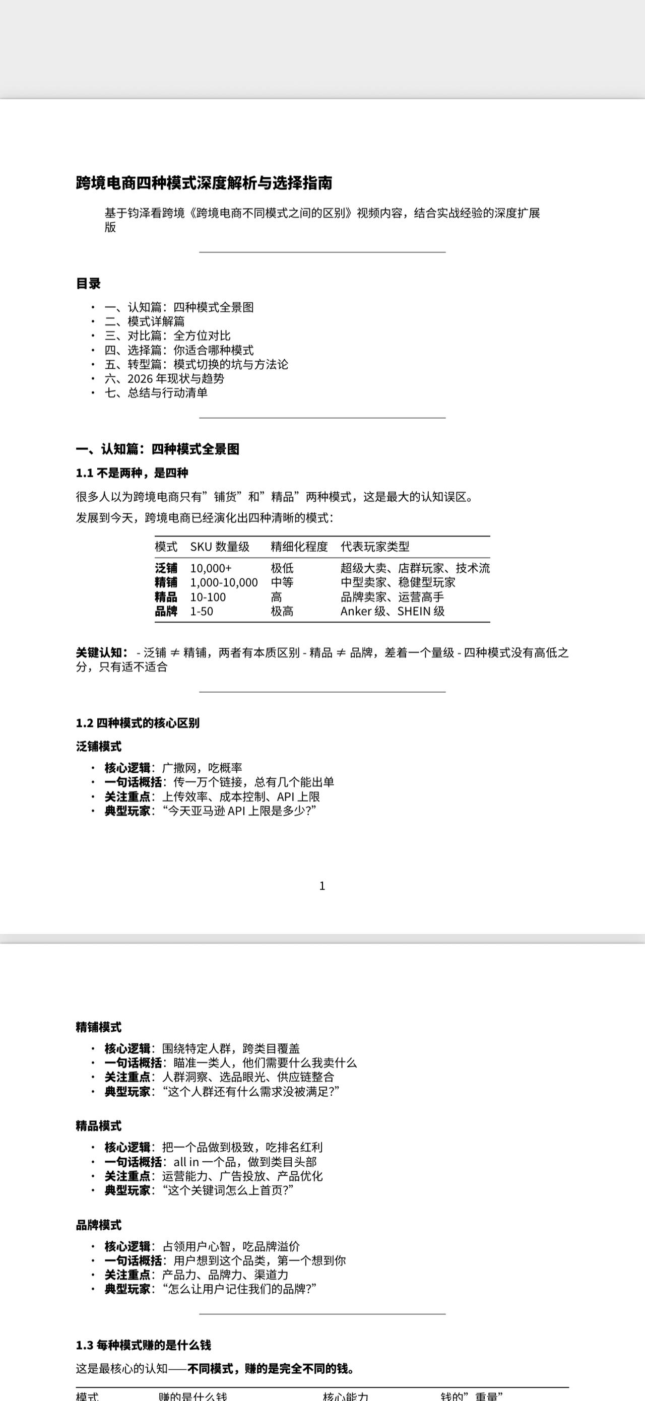 接下来的亚马逊，到底该做什么模式才有前途呢？
其实现在就四种模式，每种赚的钱完全