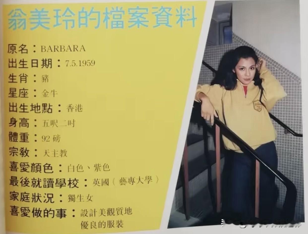 翁美玲旧刊报道👉阿翁小档案