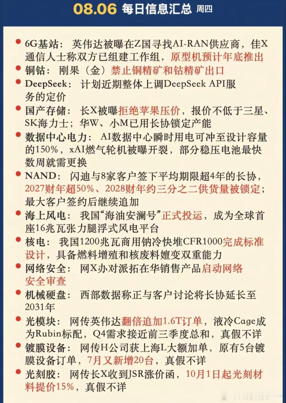 分享图片 