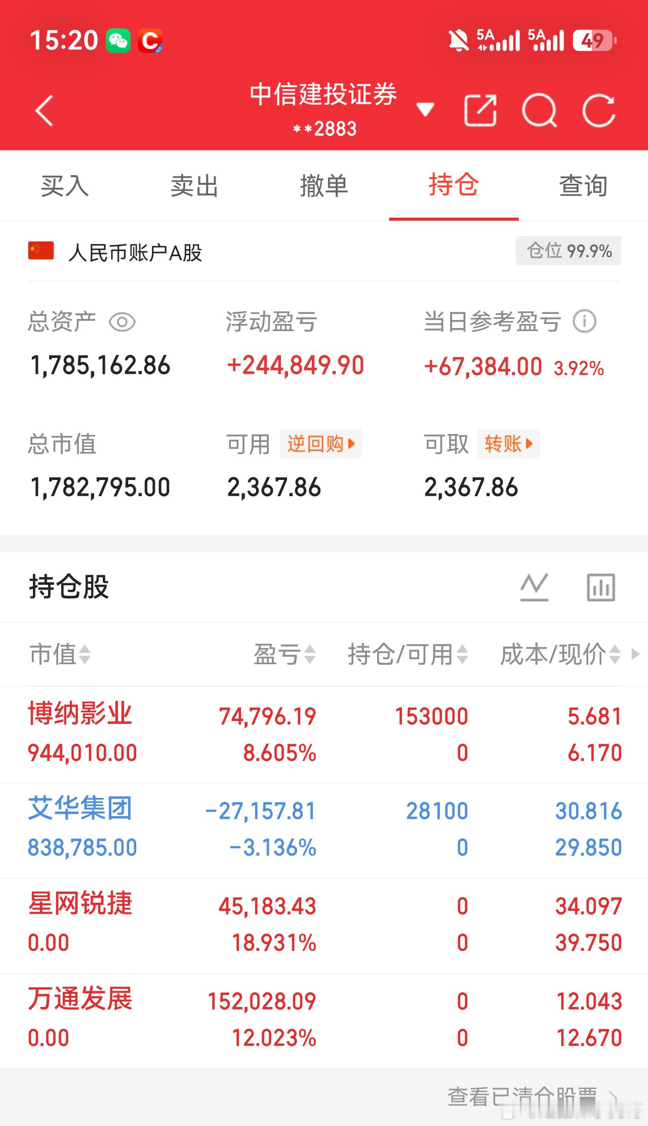 《50W实盘，不到上亿不封贴》更新贴  9月开门红[鲜花]今日股市[超话] ​​