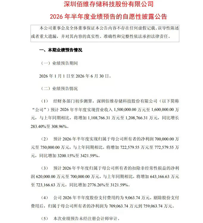 算力爆了！2026中报12家AI算力公司业绩狂飙，最猛暴增743倍刚扒完工信部发
