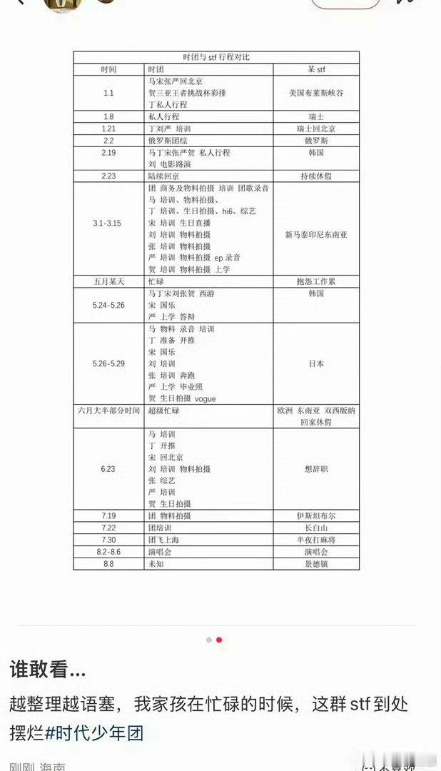 时代少年团工作人员行程1 时代少年团与工作人员行程对比 时代少年团 