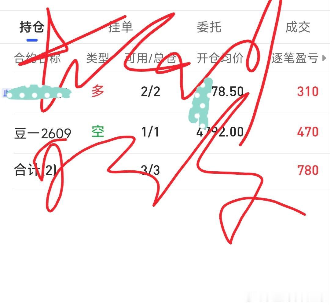 2026年7月6日收盘a系统群示范账户截图。今日操作螺纹钢全部平仓，新开尾号78