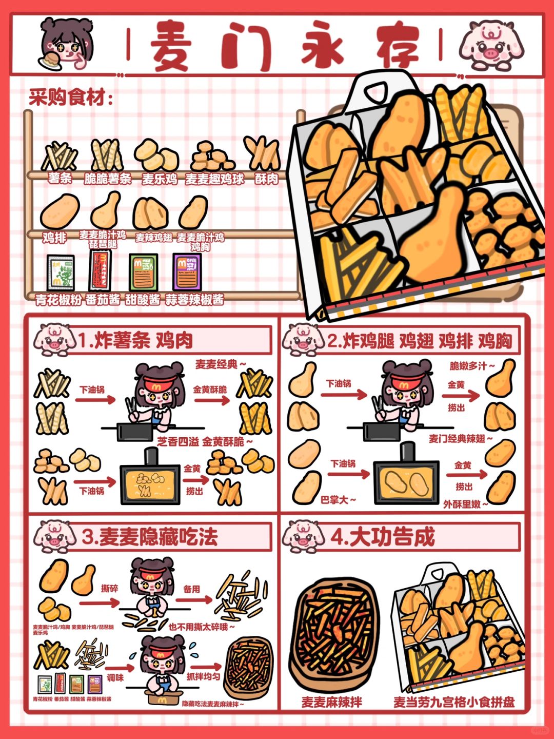 手绘食谱🍗｜麦门柚柚营业🈺️…公主👸请用餐