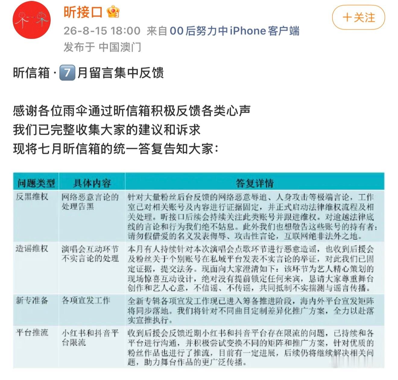 刘雨昕工作室业务能力和响应速度双双在线。维权、辟谣、新专、推流四大板块同步推进，