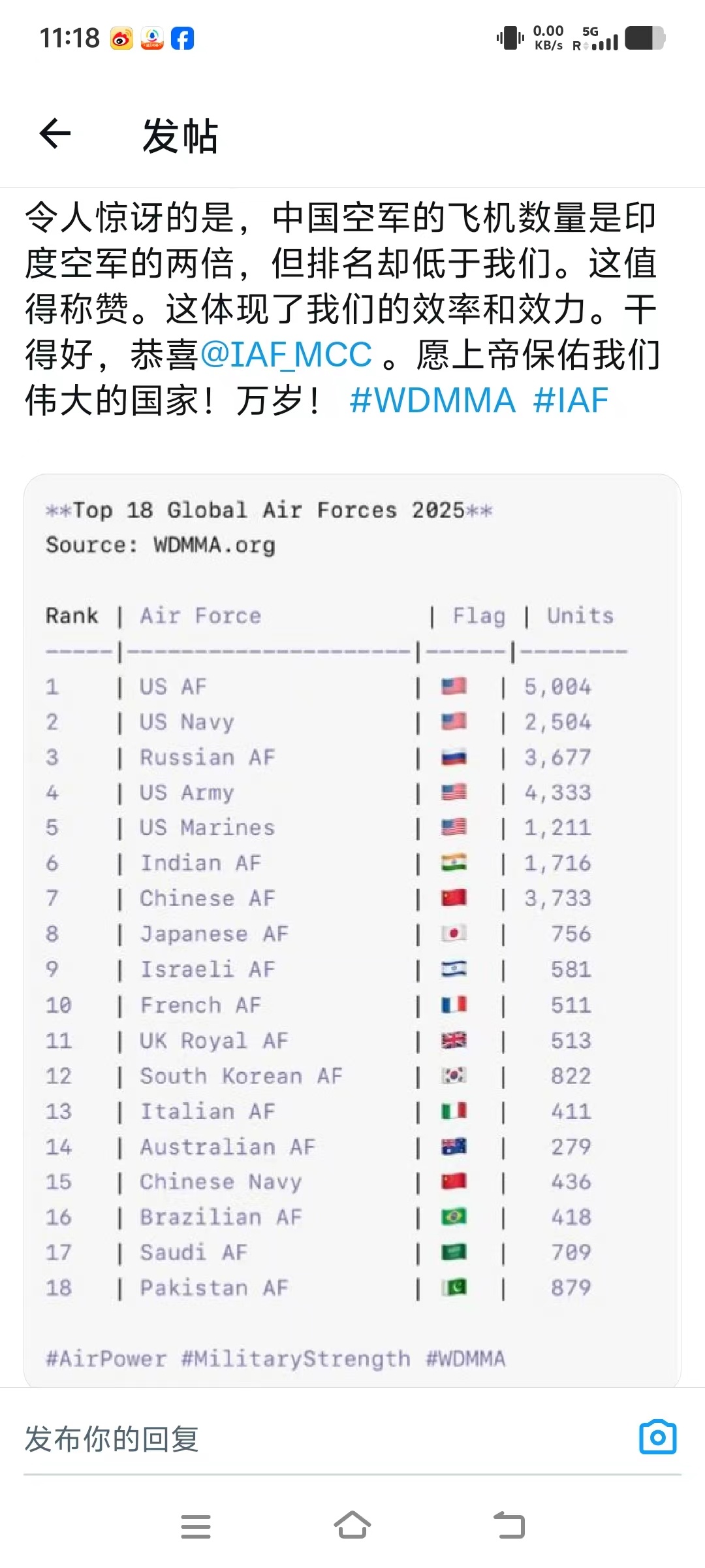 印度人说，中国军机数量比印度多，排名却在印度之后，是因为他们空军的效率和莫迪的“
