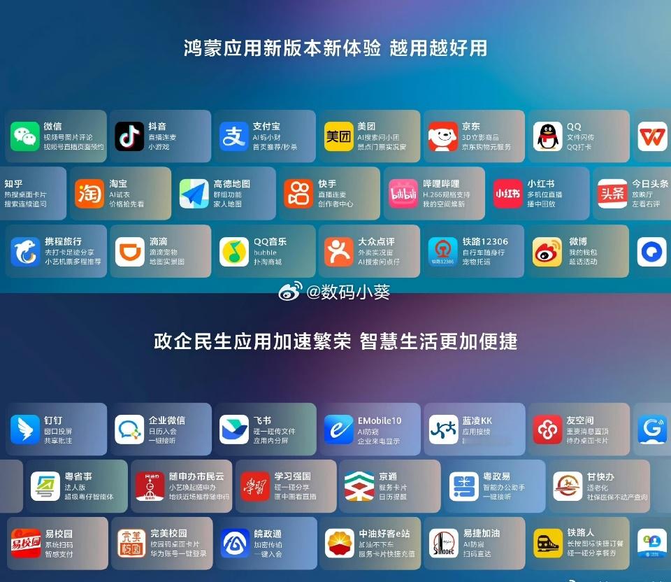 鸿蒙7发布在即，你最期待什么？鸿蒙 按照官方预热，这次主打“更沉浸、更智能、更流