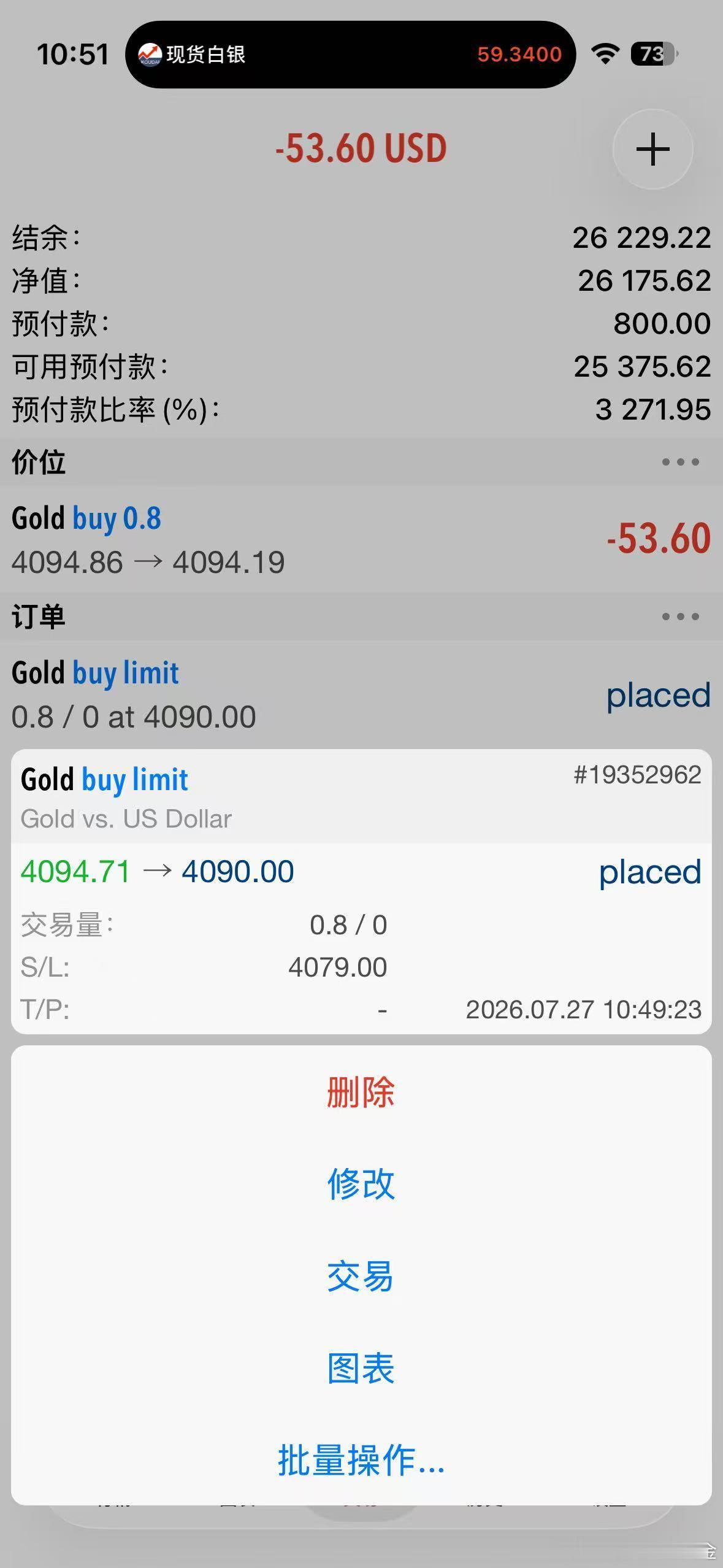 外汇黄金 现价4095附近进个多单，预留个4090挂单！防守统一4079！ 