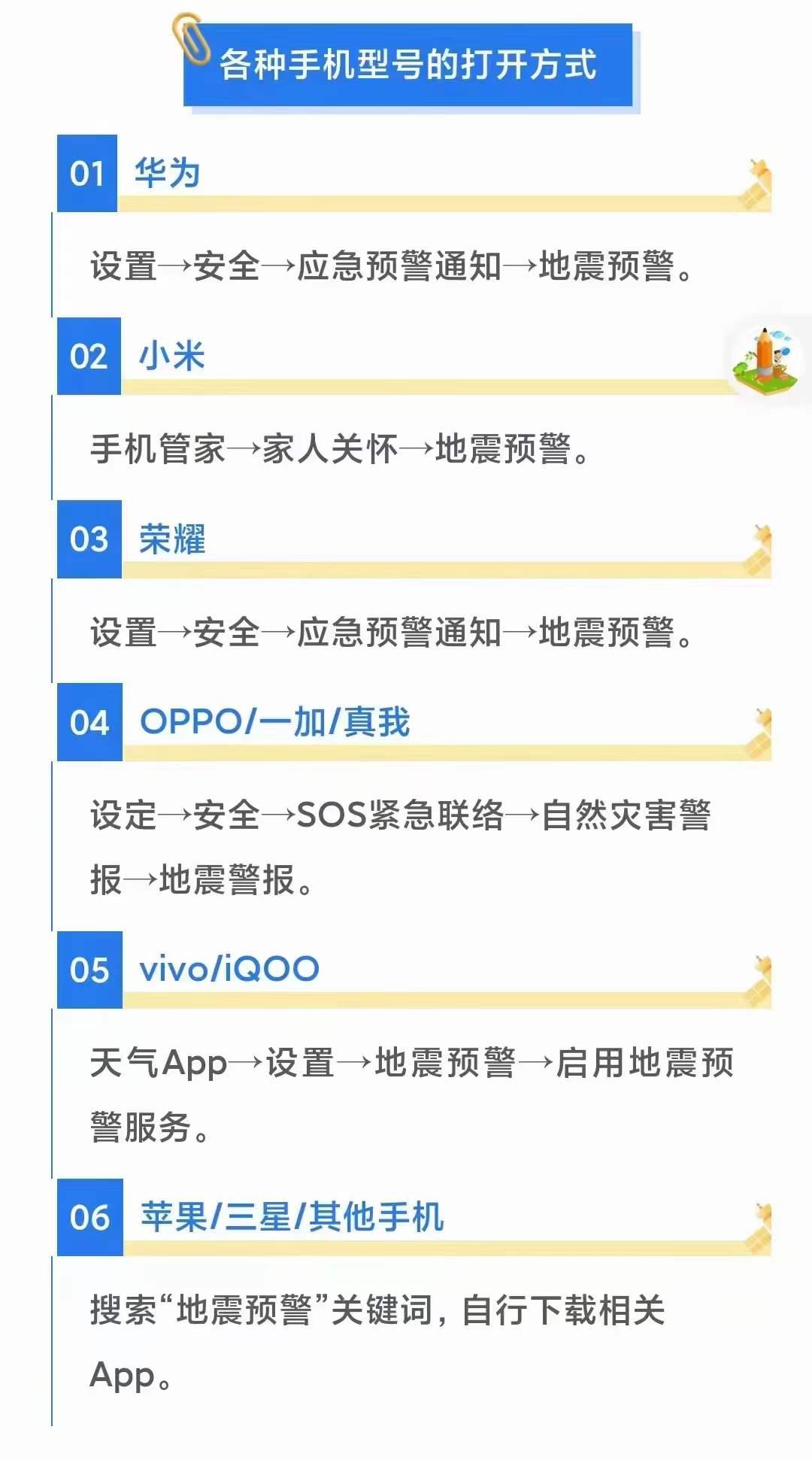 甘肃地震，地震预警在手机中的必要性再次被关注，各品牌的预警设置如图，各品牌有所区
