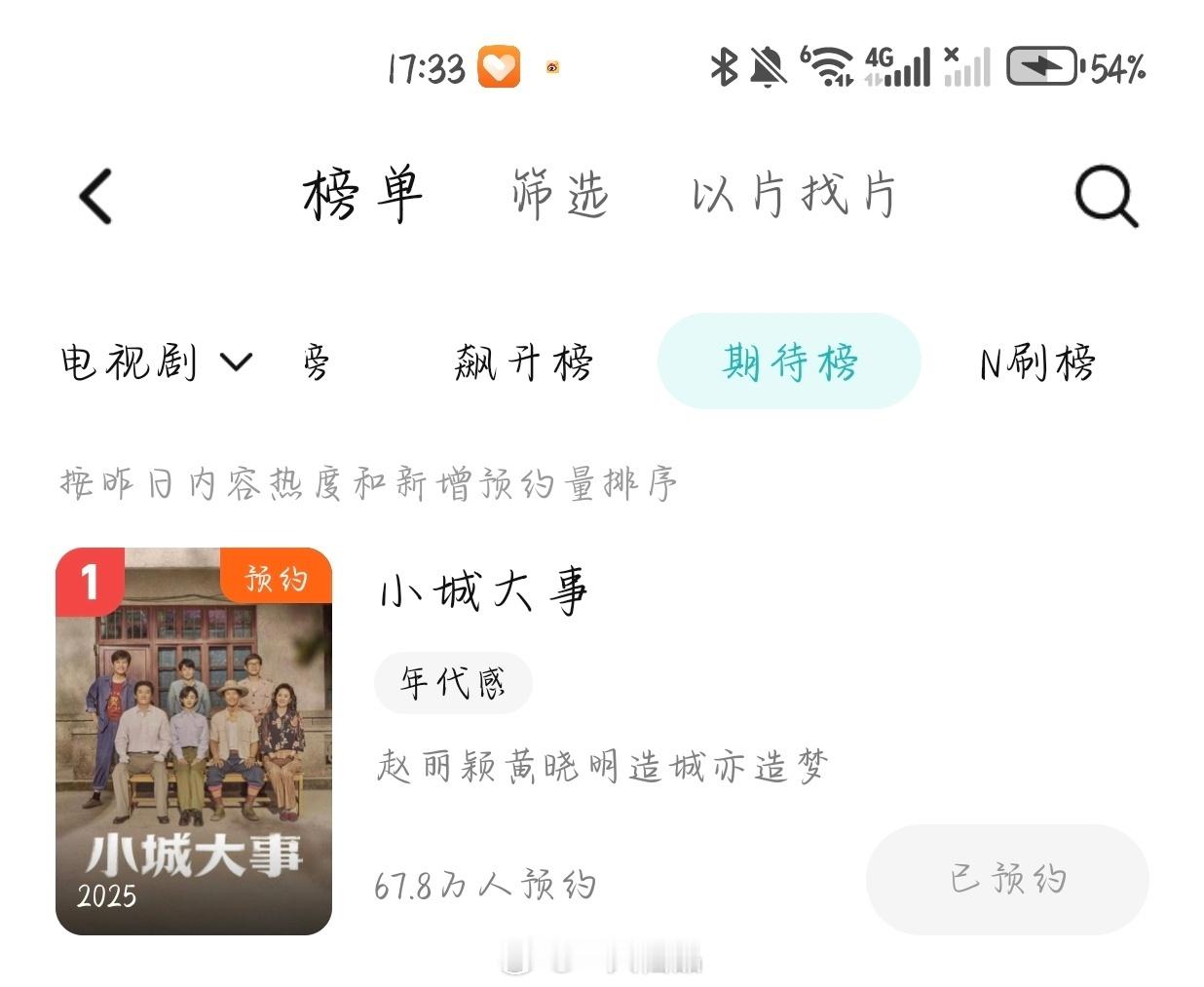 赵丽颖《小城大事》登顶腾讯视频期待榜TOP1☝ 