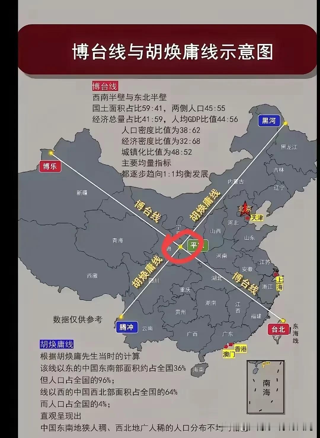 博台线和胡焕庸线

20241023
图片来自网络，感谢原作者
如有侵权立即删除