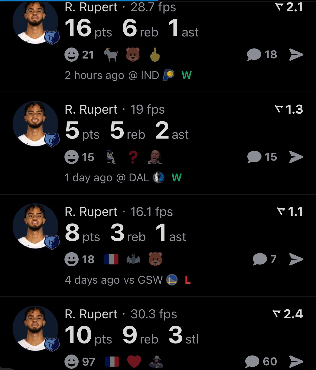 是你吗，大将军？吕佩尔在灰熊场均能上20多分钟，今天甚至拿了16分