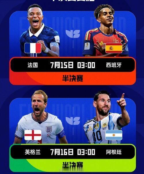 世界杯四强夺冠概率排名阿根廷夺冠概率垫底概率只是纸面数据，足球最迷人的地方就在于
