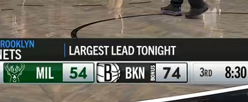 篮网正式领先到20分雄鹿vs篮网