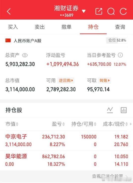 美股周二收盘，道指初步收涨0.45%，标普500指数涨0.1%，纳指微涨。微软(
