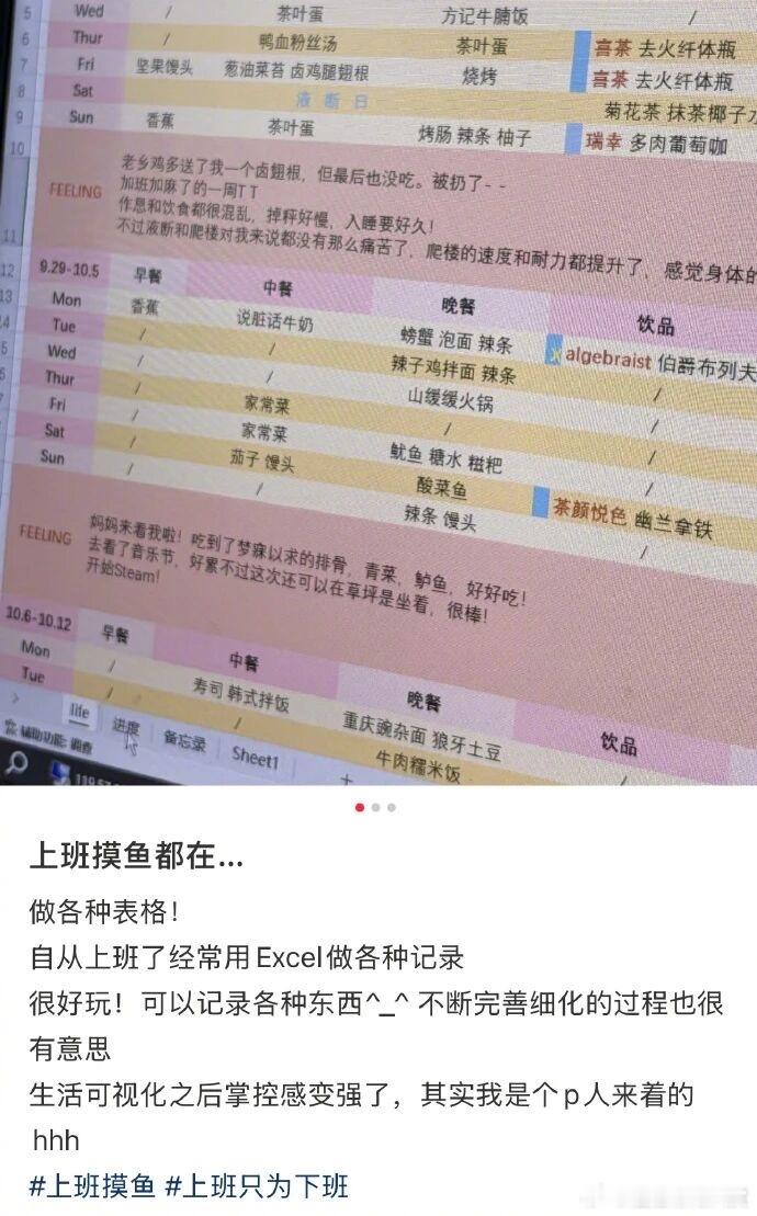 建议可视化摸鱼过程 很有成就感 打工人 ​​​