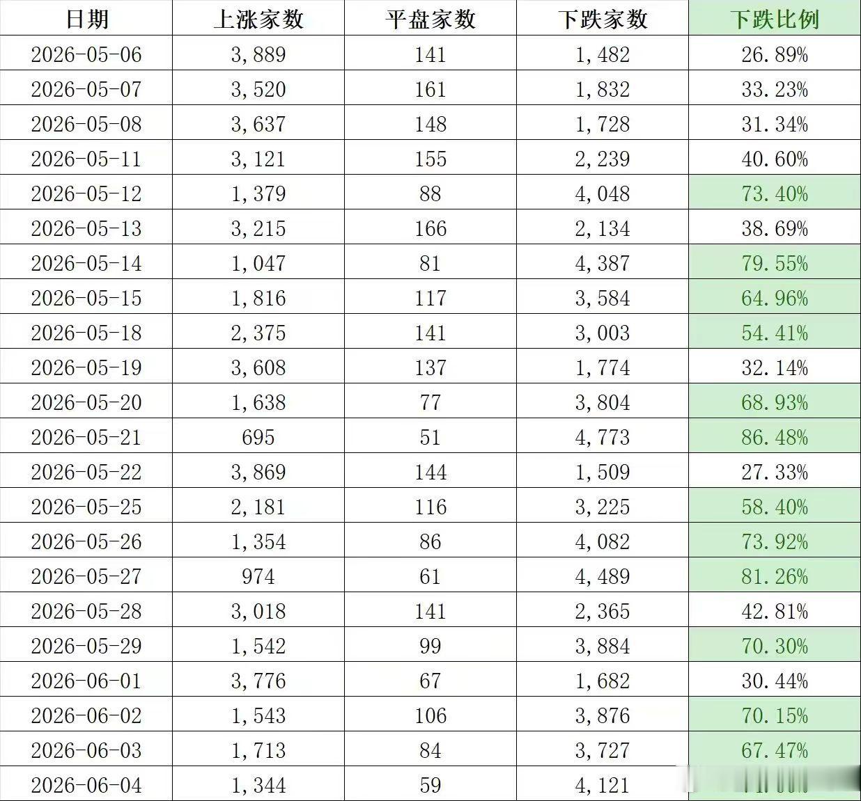 ETF大赛基金股票 看明白了吗 