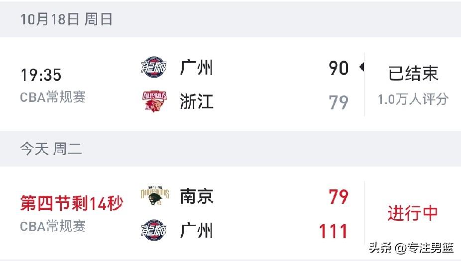 如今的广州龙狮男篮强得可怕！
第一场，广州龙狮主场90-79大胜浙江男篮11分。