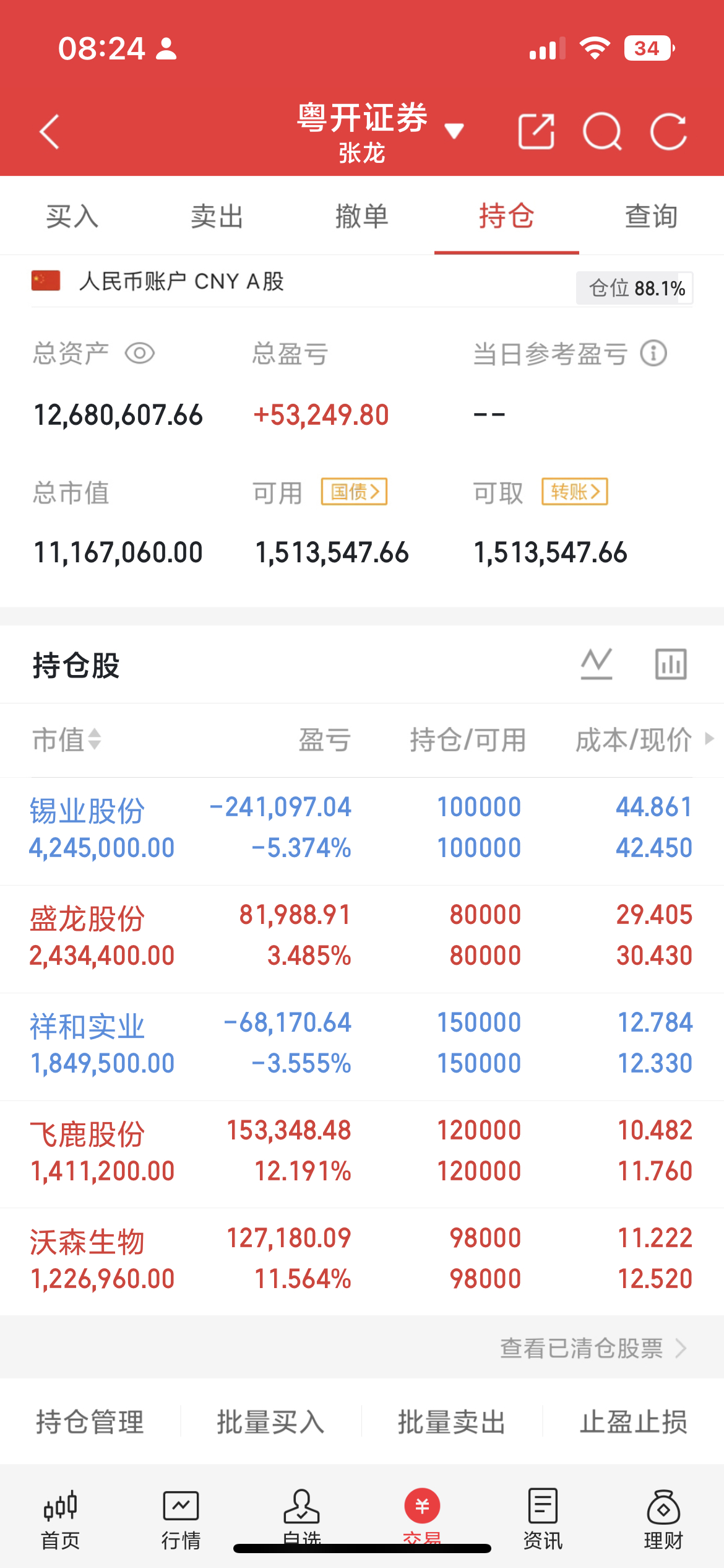 半导体材料细分赛道龙头清单1. 六氟化钨：中船特气、中巨芯、和远气体、昊华科技2
