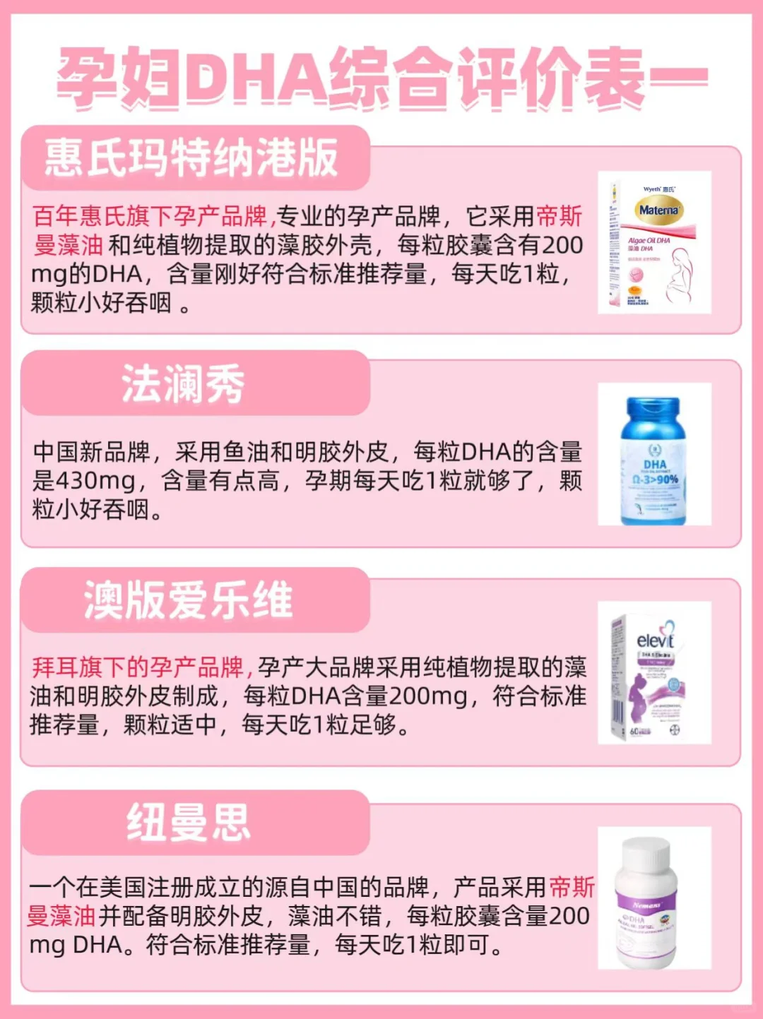 八大孕妇DHA深挖！！谁才是白月光？？