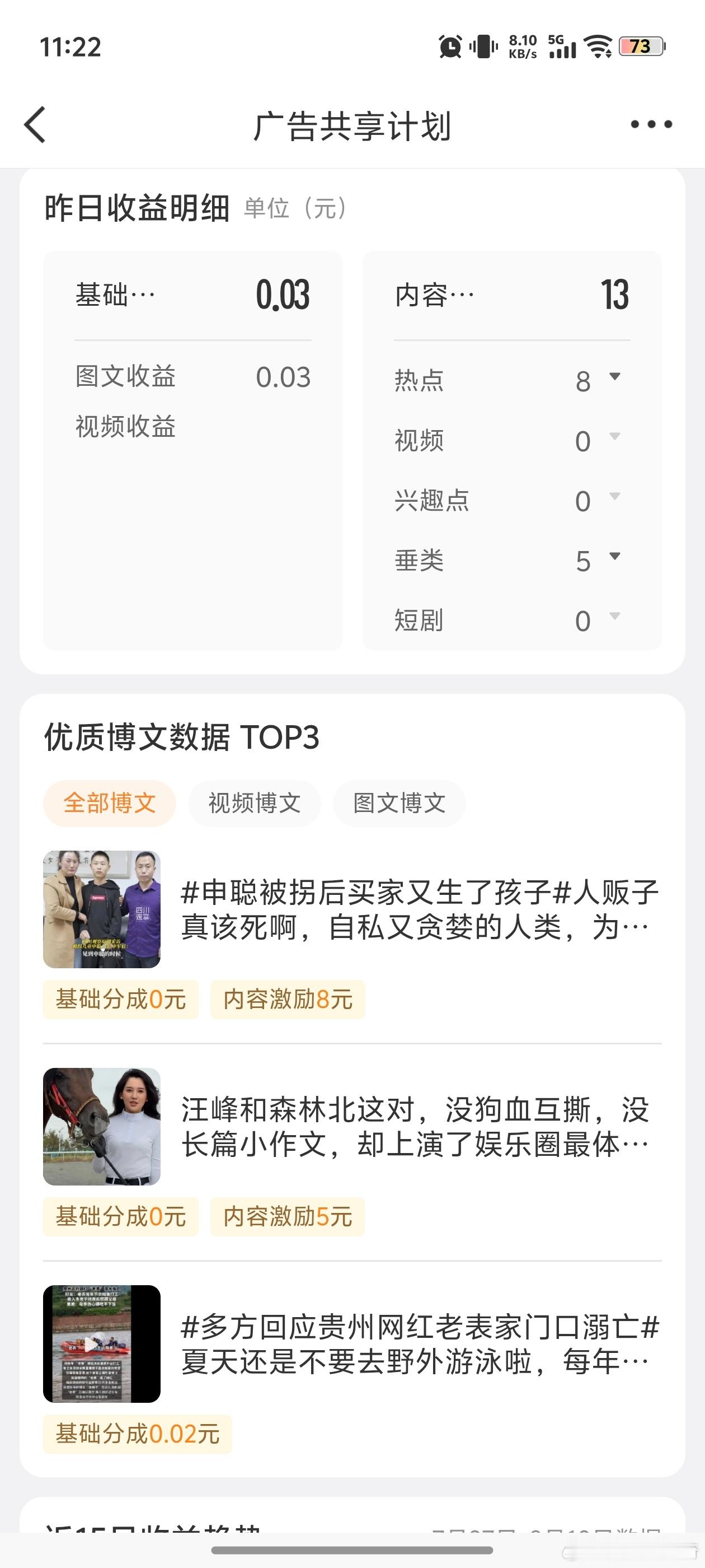 今天居然保15失败了，但是久违的给了智搜艾米还有五部待播作品艾米演过啥？怎么没看