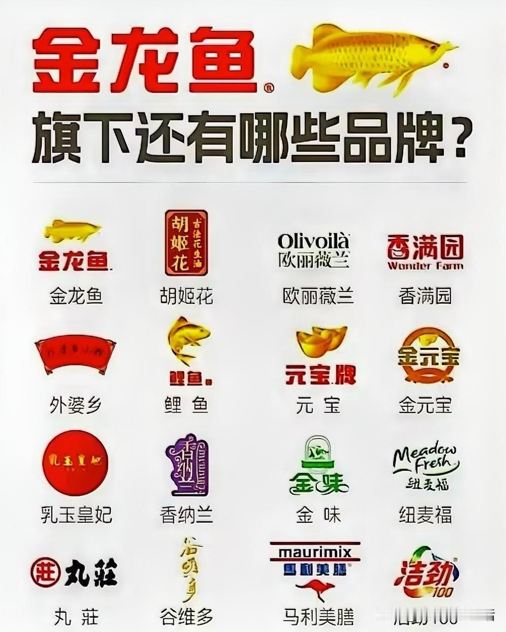 原来金龙鱼旗下这么多品牌，外国资本渗透的也太深了吧！
也难怪兰世立这么气愤，转基