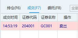鸣金收兵！股票账户仓位没动，没有操作，全是指数期权仓位操作，股票账户操作，需要等