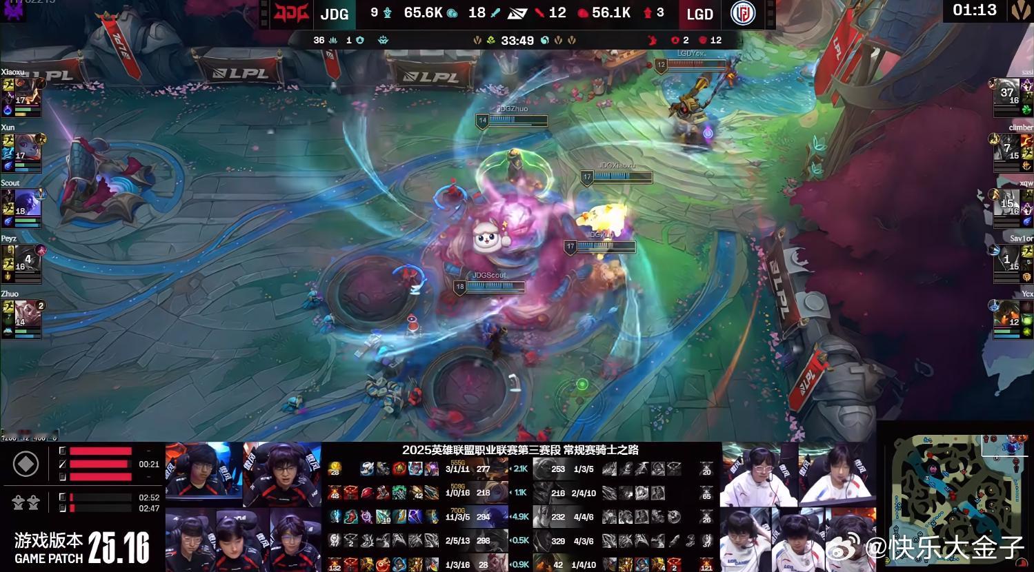 JDG对战LGD JDG 0-6开局，翻盘战胜LGD。一场真正意义上的辱胜…感觉