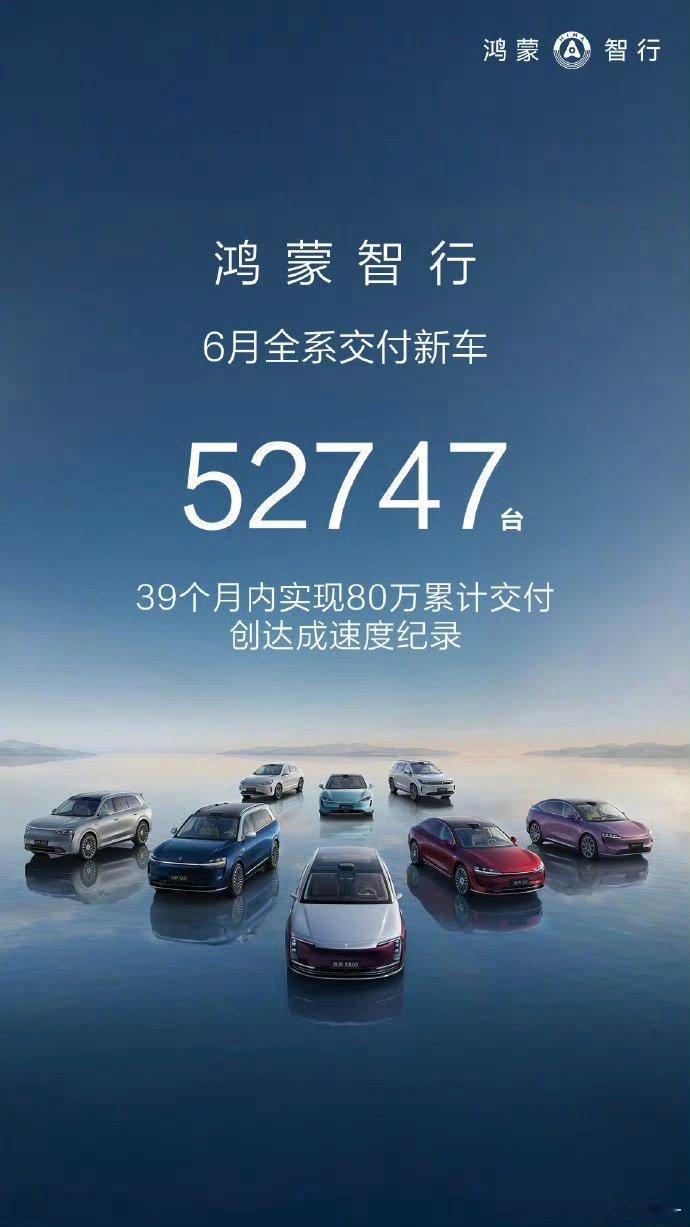 鸿蒙智行6月全系交付新车52747台，其中享界S9贡献4154台，比上月翻了一倍