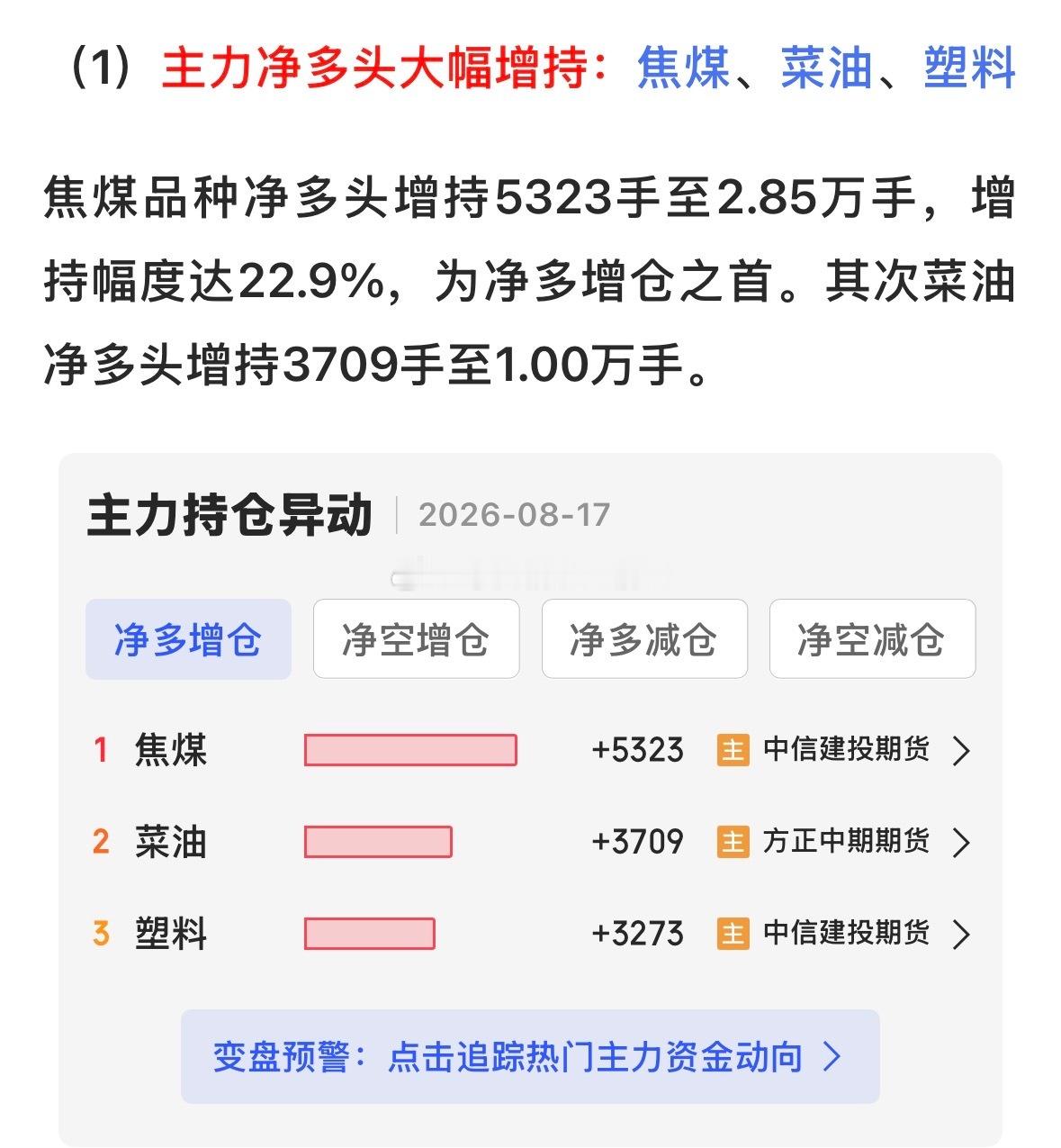 2026.8.17号今日商品期货持仓变化：主力净多头大幅增持：焦煤，菜油，塑料，