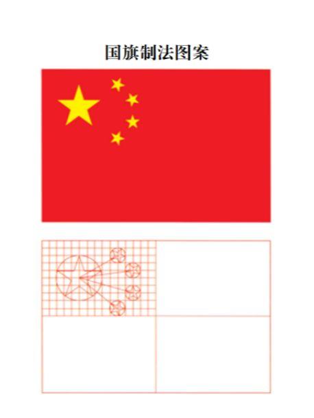迎国庆挂国旗，但你家国旗挂对了没有？国旗神圣庄严，希望大家都知道国旗不...