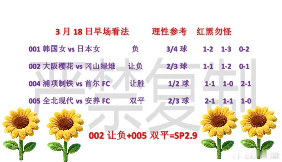 3.18 早场精选：日韩女足半决赛强强对话，日职联大阪樱花、名古屋主场出击，韩 