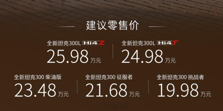 全新坦克300上市价很给力，19.98万元起！区别于桌上静态手办，它是能奔赴山海