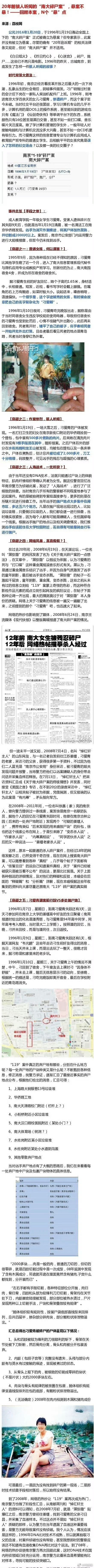 南大碎尸案逝者家属喊话张译 当年第一次看南大碎尸案和清华朱令案的时候，晚上都没睡