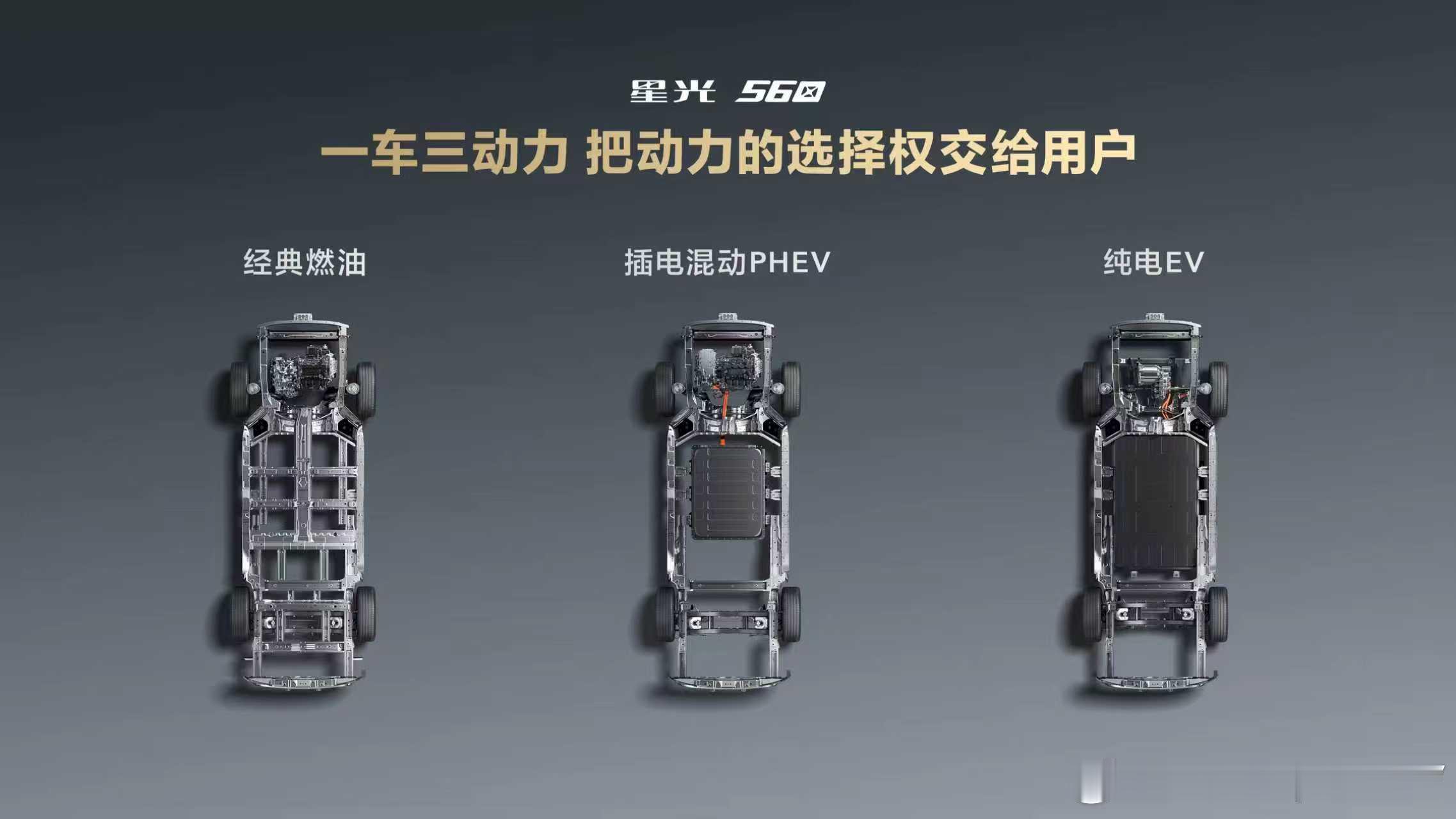 一车三动力叠加硬核安全星光560 满足所有场景「硬」需求全能硬派大空间SUV硬派