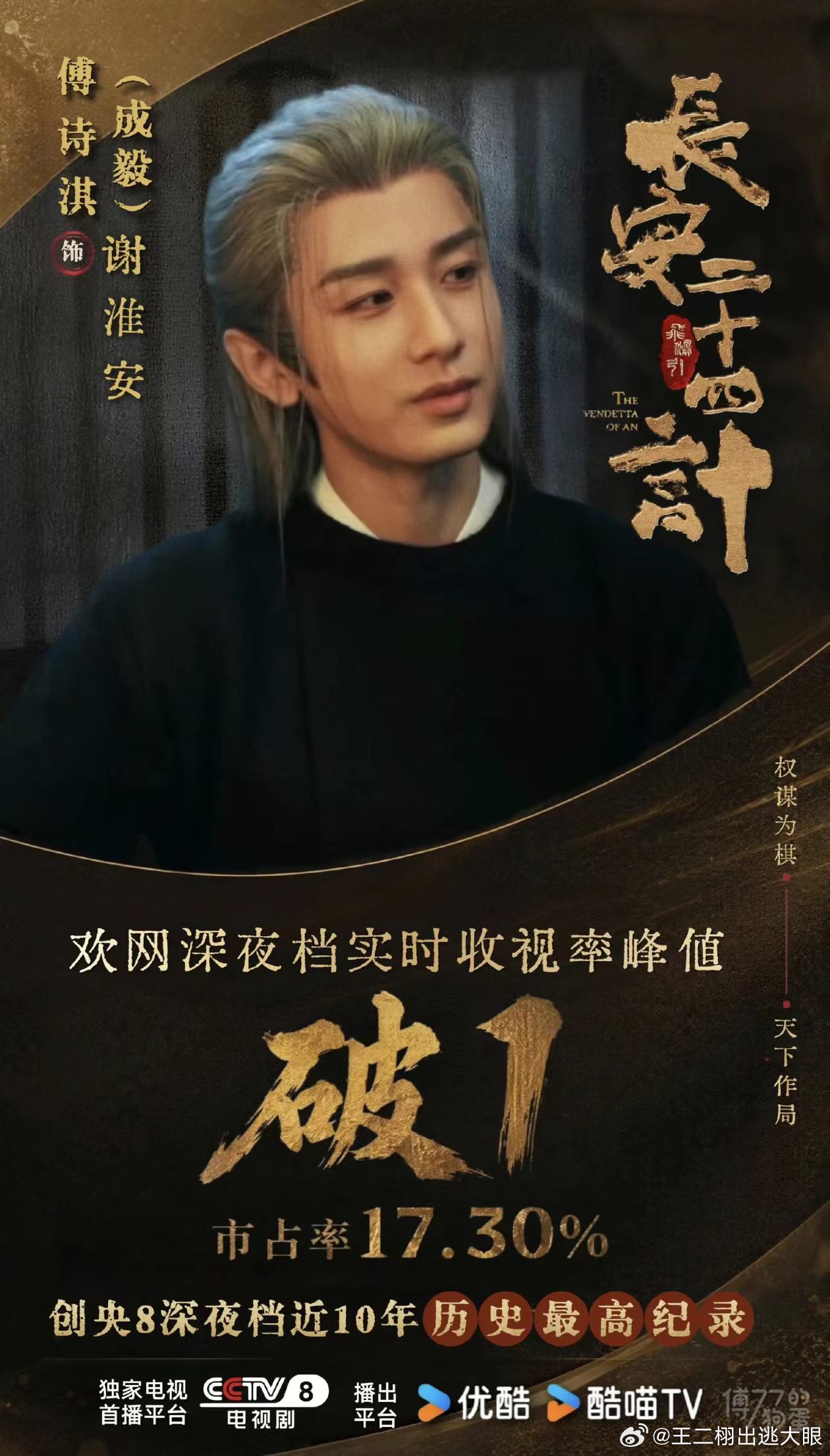 长安二十四计又破纪录啦！长安二十四计太牛逼了！成毅太棒啦！！！真正的好剧是经得起