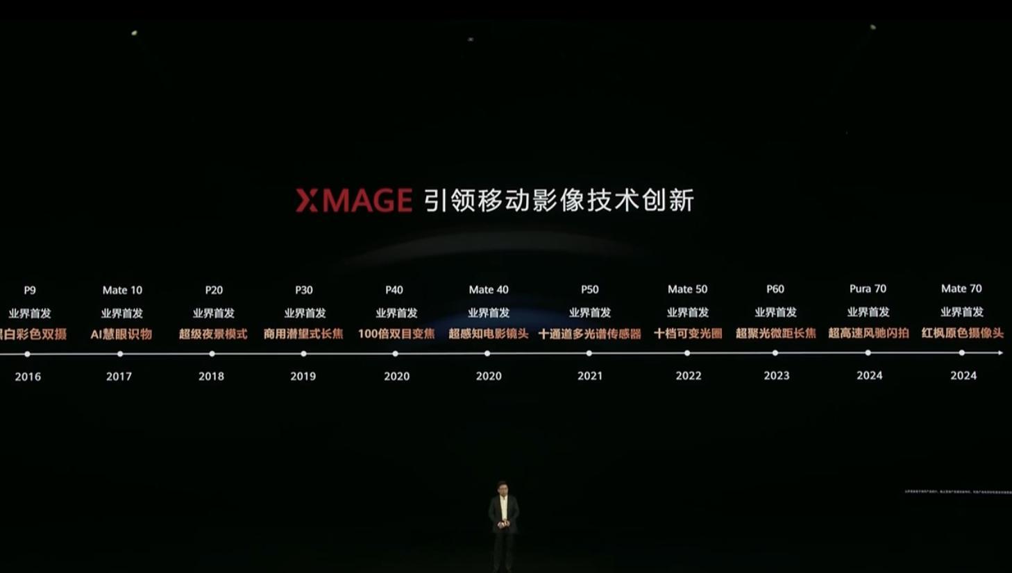 华为Pura80正式发布华为发布会超广角摄像头+超聚光微距长焦+一英寸高动态主摄