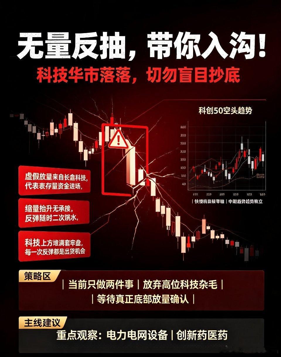无量反抽暗藏致命陷阱！科技牛市彻底落幕，拒绝盲目抄底，静待真正底部今日盘面技术形