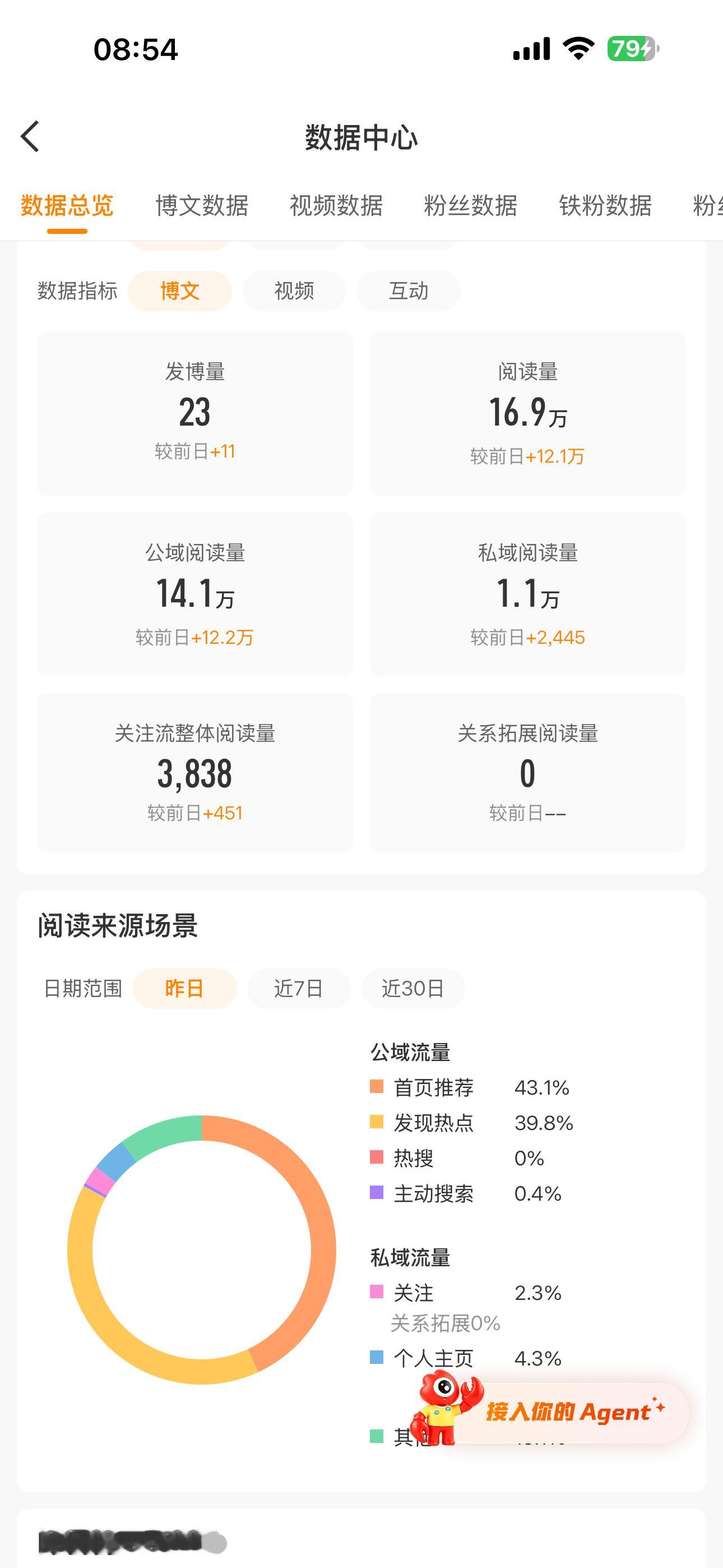 你不给我vvip推我图文干嘛