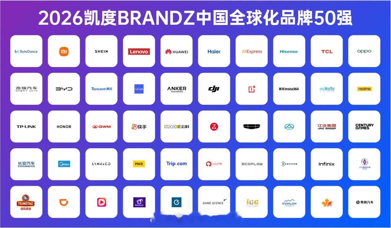 7 月 24 日，品牌数据洞察与策略咨询机构凯度集团（Kantar）正式发布《2