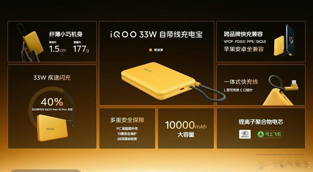 iQOO33W自带线充电宝这充电宝外观挺好看。 ​​​