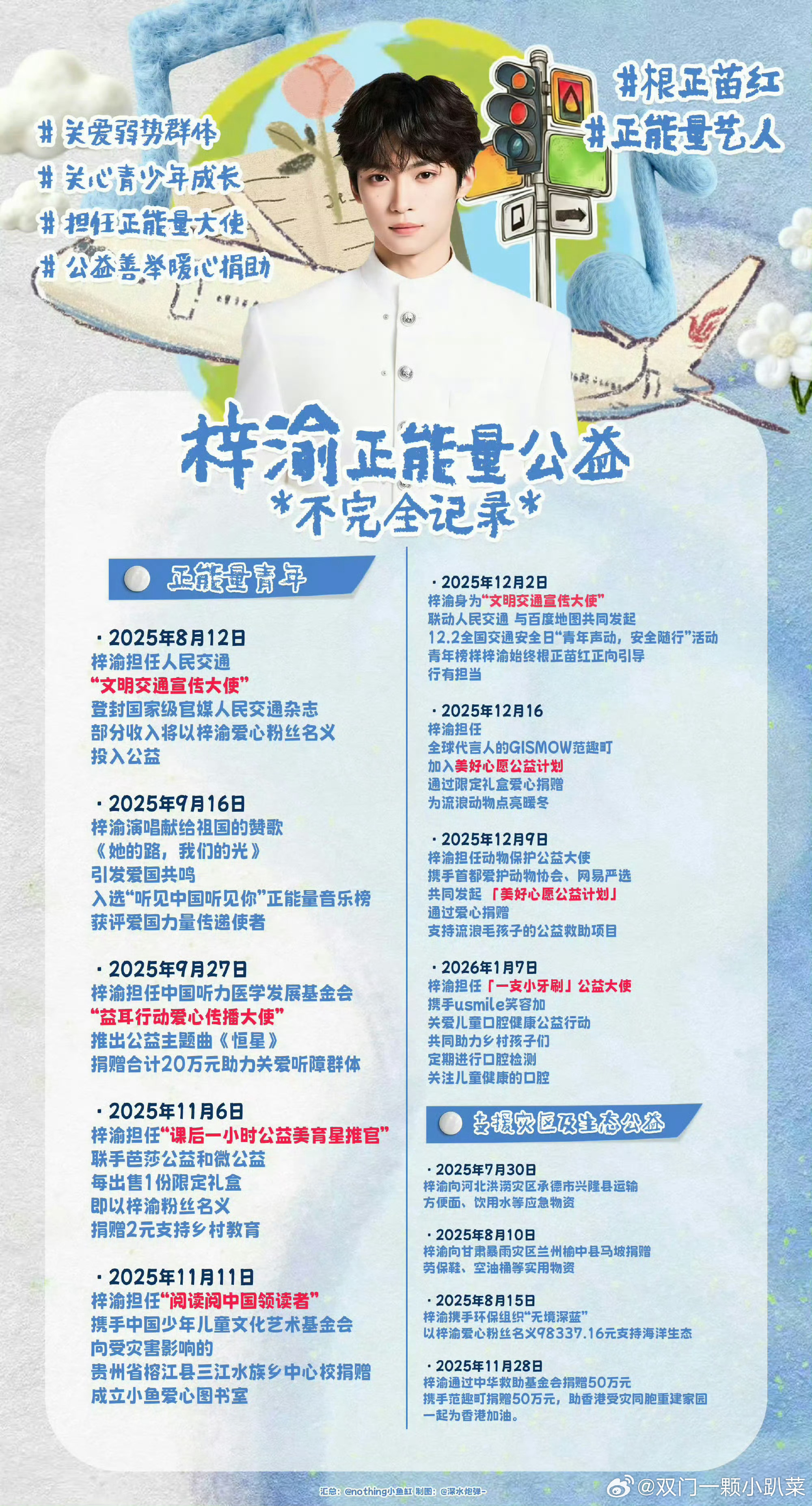 梓渝文旅演唱会标杆案例 梓渝巡演登财经头条了！官方点赞、文旅联动、成为巡演带动城